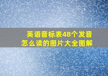 英语音标表48个发音怎么读的图片大全图解