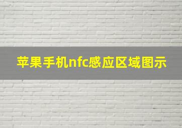 苹果手机nfc感应区域图示