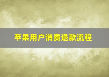 苹果用户消费退款流程