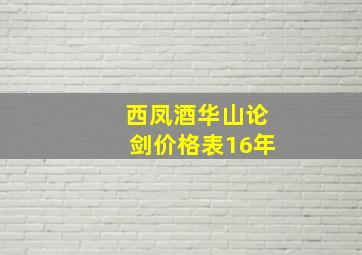 西凤酒华山论剑价格表16年