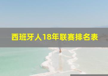 西班牙人18年联赛排名表