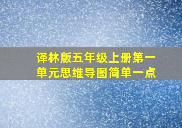 译林版五年级上册第一单元思维导图简单一点