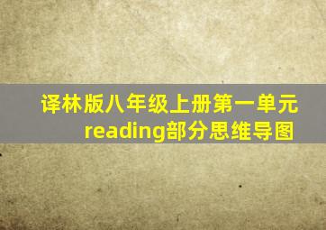 译林版八年级上册第一单元reading部分思维导图