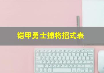 铠甲勇士捕将招式表