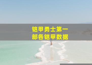 铠甲勇士第一部各铠甲数据