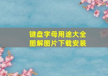 键盘字母用途大全图解图片下载安装