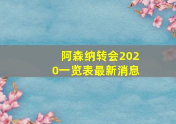 阿森纳转会2020一览表最新消息