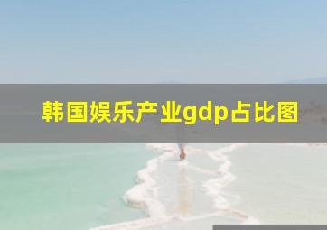 韩国娱乐产业gdp占比图