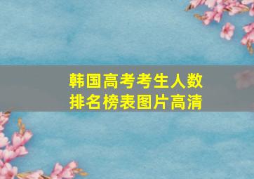 韩国高考考生人数排名榜表图片高清