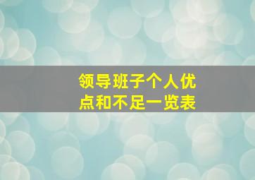 领导班子个人优点和不足一览表