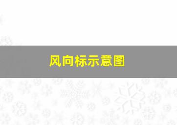 风向标示意图