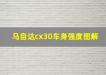 马自达cx30车身强度图解