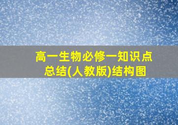 高一生物必修一知识点总结(人教版)结构图