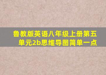 鲁教版英语八年级上册第五单元2b思维导图简单一点